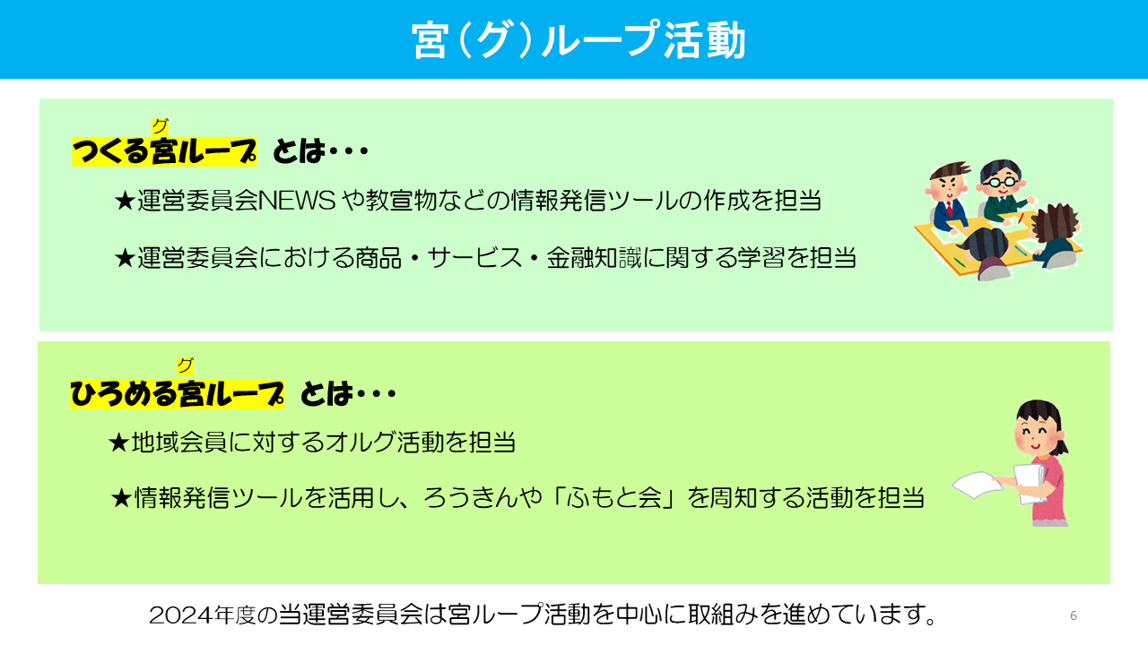 富士宮支店運営委員会の紹介